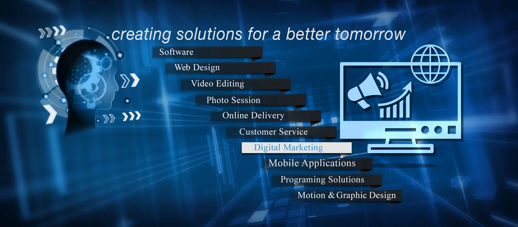 Rightware LLC